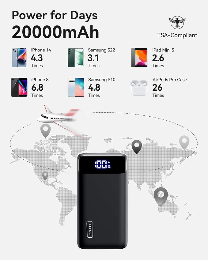 INIU Portable Charger, 22.5W 20000mAh USB C in & Out Power Bank Fast Charging - Image 9