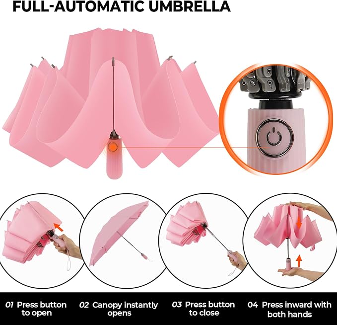 Compact Inverted Travel Umbrella, Automatic Open Close, 9-Rib 46 Inch Windproof - Image 5