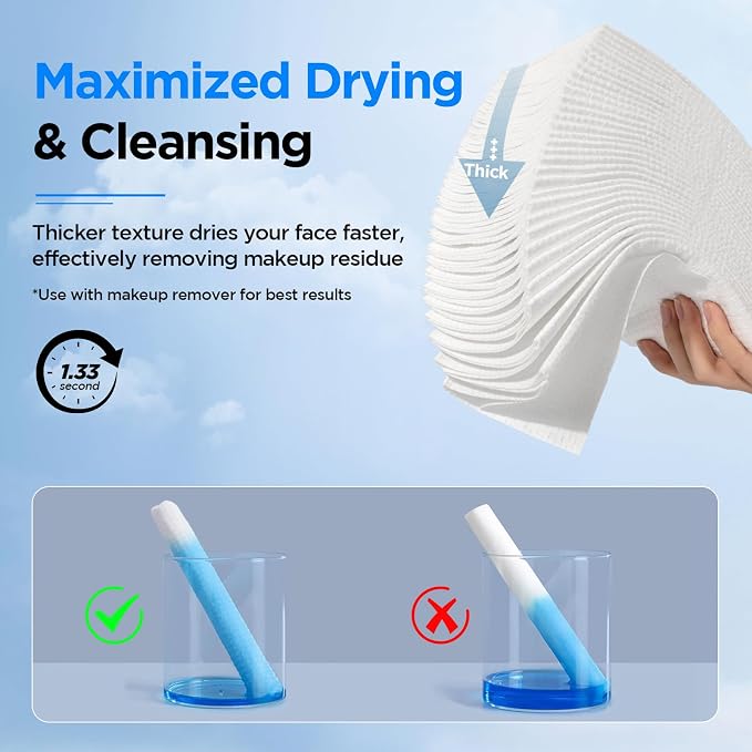 ITO Disposable Face Towel, Ultra-Soft 1-Second Quick-Dry Face Towels, Gentle - Image 4