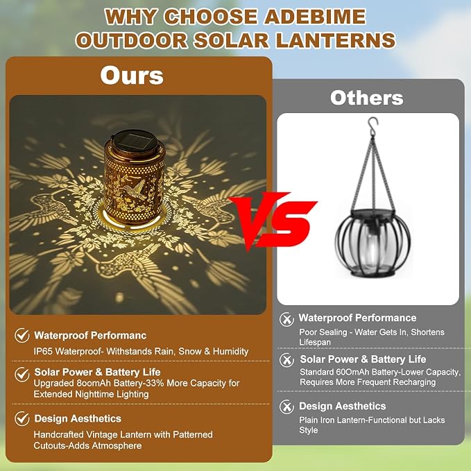 2 Pack Solar Lanterns Outdoor Waterproof Hummingbird and Iris Hanging Garden - Image 8