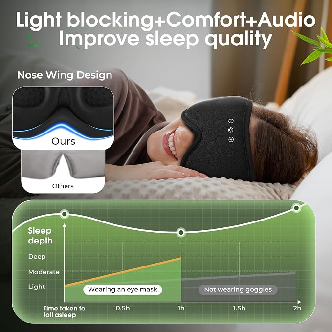 Sleep Mask Headphones with Bluetooth, 3D Blackout Bamboo Cotton Eye Mask - Image 6