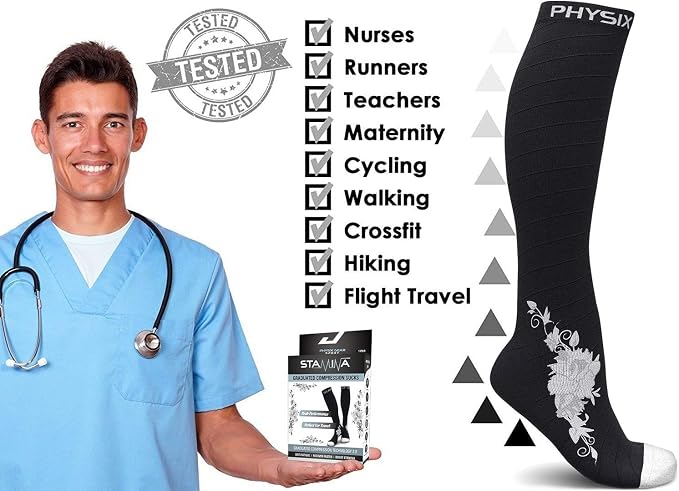 Physix Gear Compression Socks 20-30 mmHg - Image 4