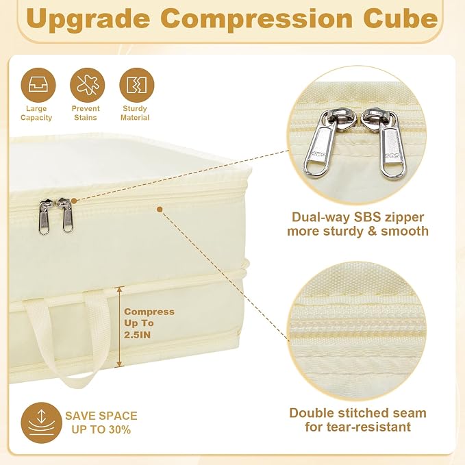 Extra Large Compression Packing Cubes - Image 2