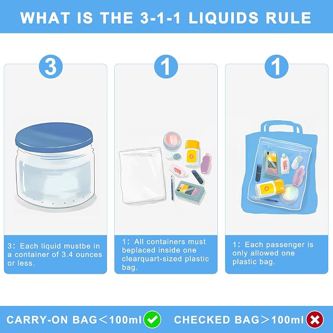 Lermende 2pcs Clear Toiletry Bag TSA Approved Travel Bag, Carry On - Image 4