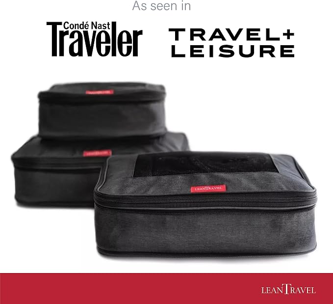 Compression Packing Cubes for Travel Organizers - Image 6