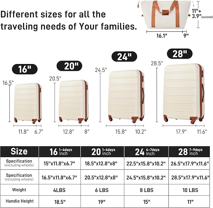 Merax Luggage sets of 13 Piece 16 20 24 28 IN Carry on Luggage sets 4 piece - Image 2