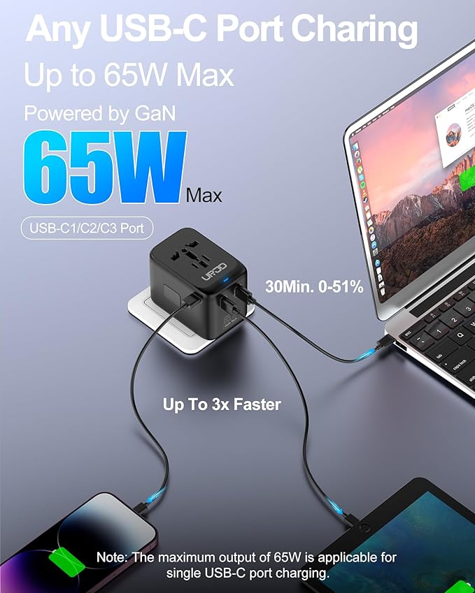 Universal Travel Adapter - Image 2