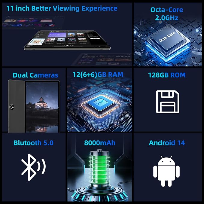 2025 Upgraded Android 14 Tablet, 11inch Tablet PC, Support Face Unlock - Image 2