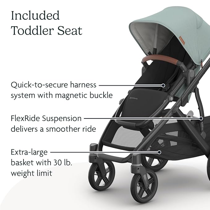 UPPAbaby Vista V3 Stroller - Image 5