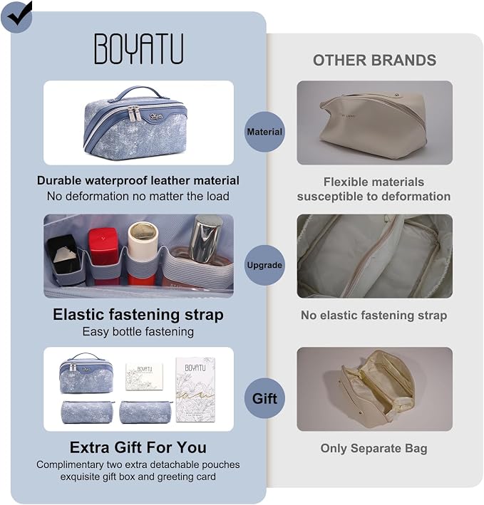 Travel Makeup Bag Cosmetic Bags - Image 3