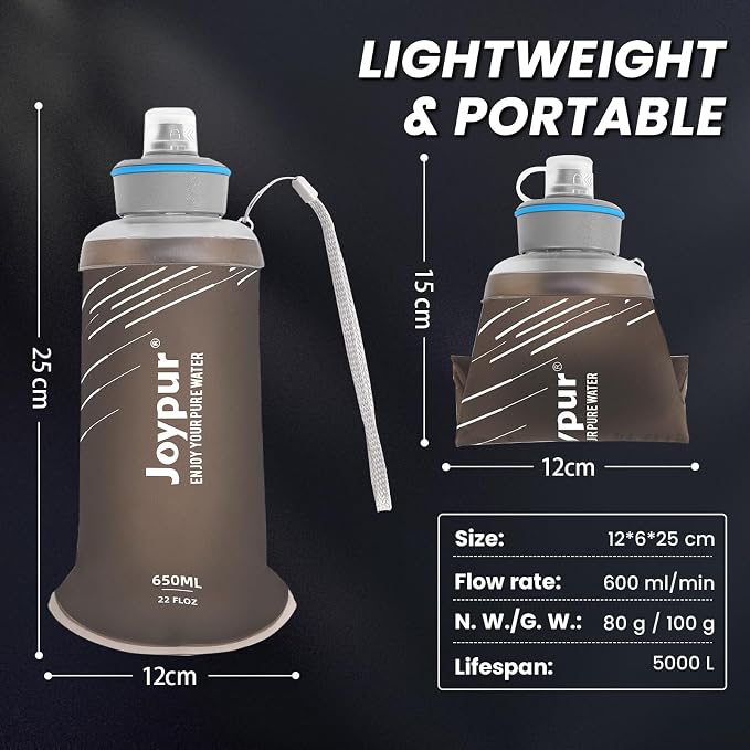 Water Filter Bottle Survival - Image 8