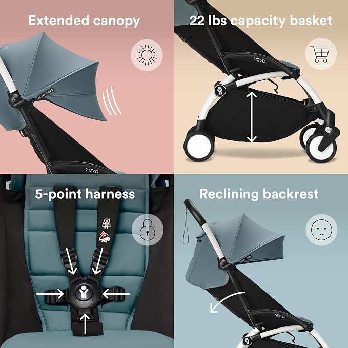 Stokke YOYO3 Stroller from 6 Months - Image 6