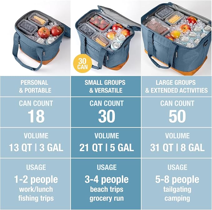 CleverMade Collapsible Insulated Cooler Bag – Leakproof Soft Folding Cooler - Image 8