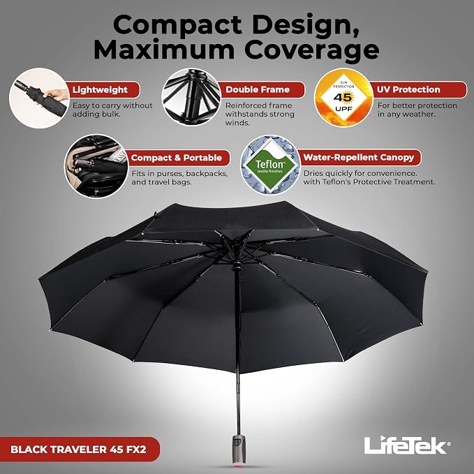 LifeTek Premium Travel Umbrella - Image 2