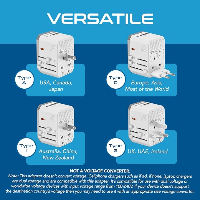 Ceptics 6 in 1 Universal Travel Adapter - Image 5