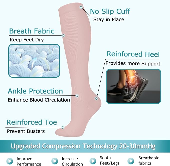 ACTINPUT 8 Pairs Compression Socks - Image 4