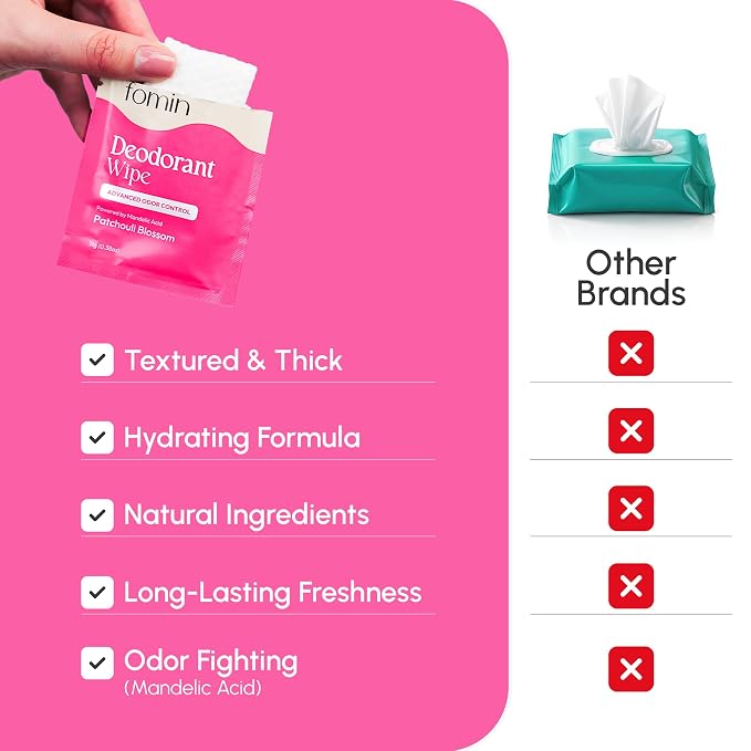 FOMIN Acidified Travel Deodorant Wipes - Image 2