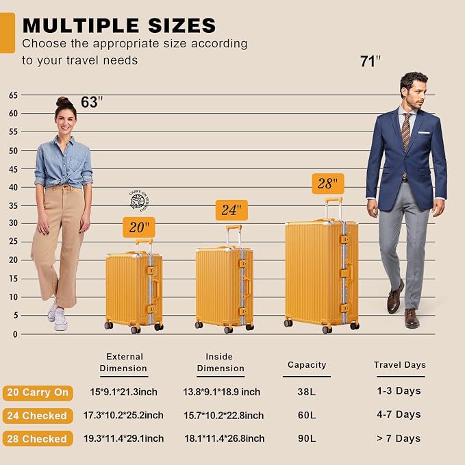 AnyZip Luggage PC+ABS Aluminum Frame Zipperless Checked Luggage Hard Shell - Image 6