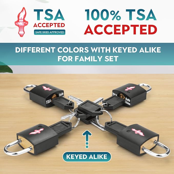 4 Pack TSA Luggage Locks with Key - Image 5