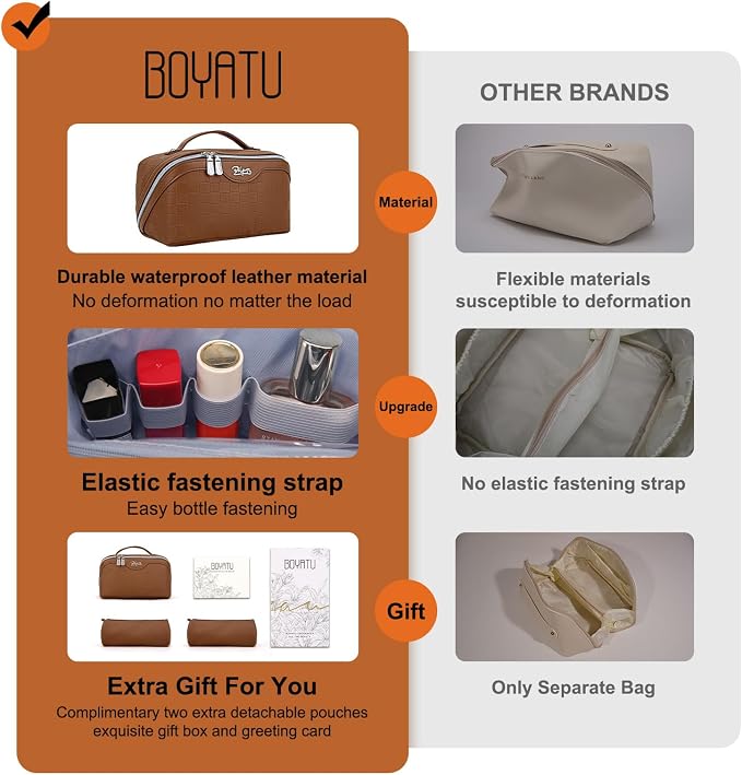 Travel Makeup Bag Organizer Cosmetic Bag: 3 Pcs Set Make up Bags - Image 2