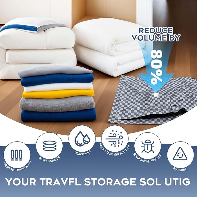Vacuum Seal Bags for Clothing Travel w/Wireless Pump, Space Saver Vacuum - Image 2