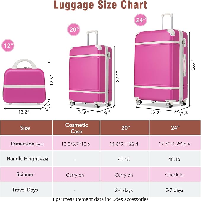 Merax Luggage Set 2 Piece Suitcase Set - Image 3