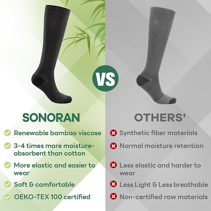 SONORAN Bamboo Viscose Compression Socks - Image 2