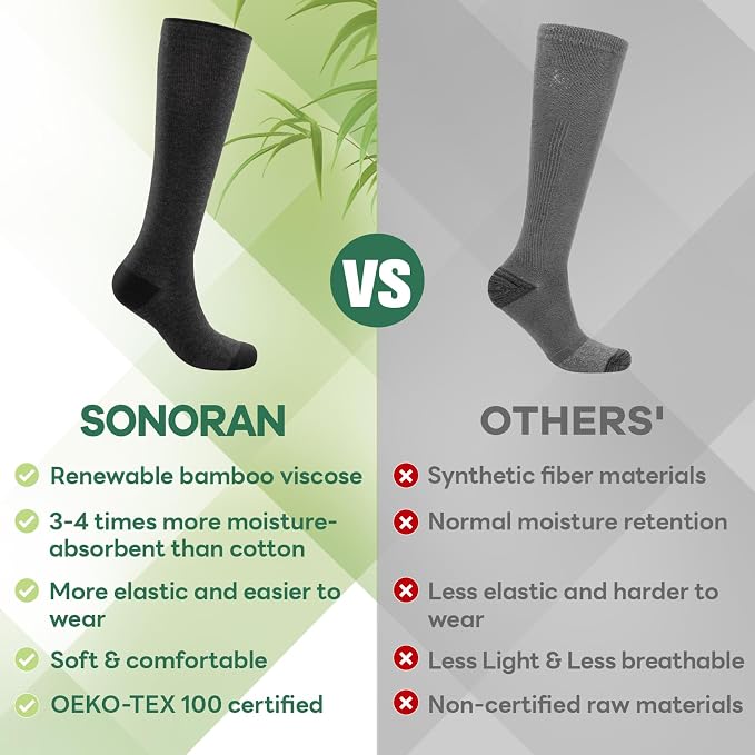 SONORAN Bamboo Viscose Compression Socks - Image 2