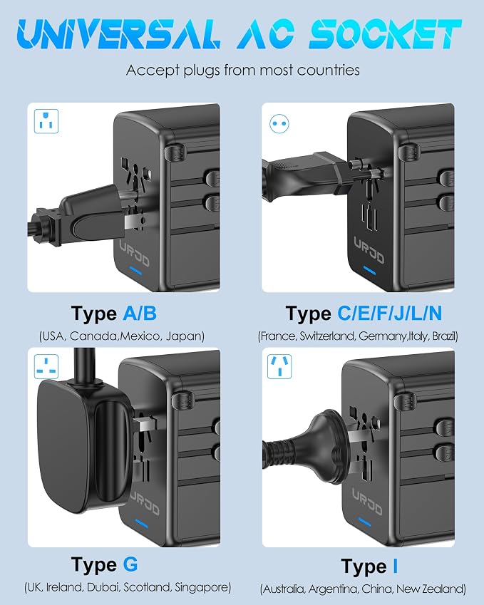 Universal Travel Adapter 100W GaN Fast Charger in One, 4 USB C & 1 USB A & AC - Image 6