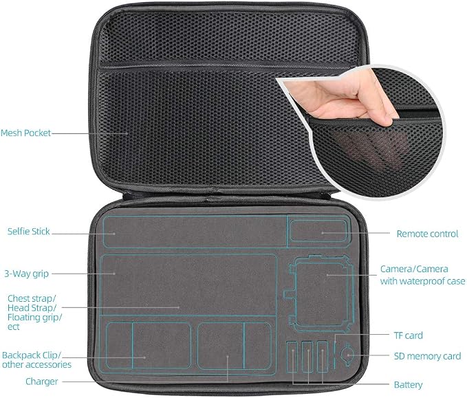 SUREWO Surface-Waterproof Carrying Case Compatible - Image 2