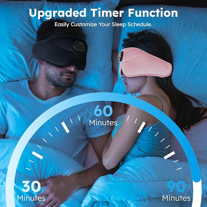 LC-dolida White Noise Sleep Mask, 3D Sleep Headphones - Image 5