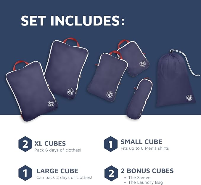 Large Compression Packing Cubes 6 Piece Set - Image 2