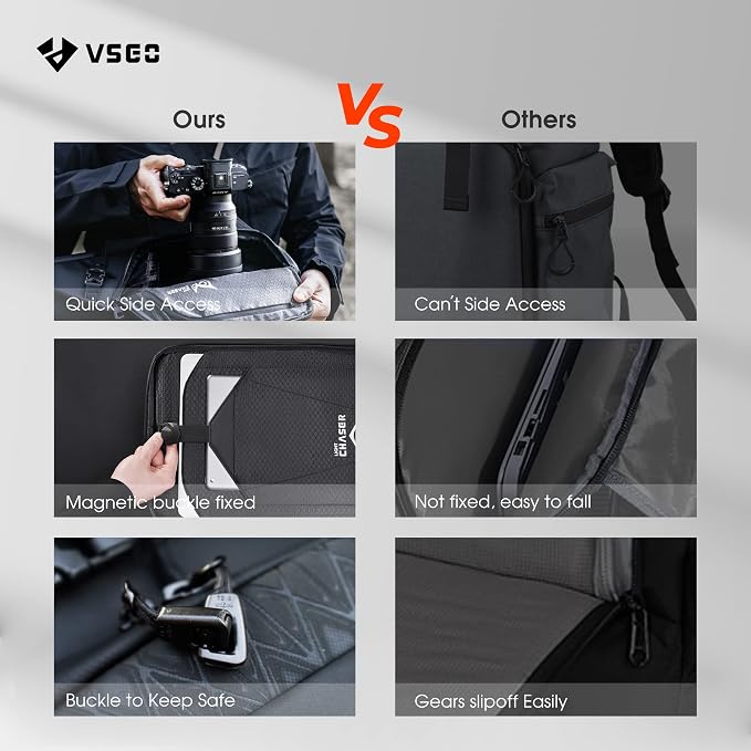 VSGO 20L Professional Camera Backpack - Image 4
