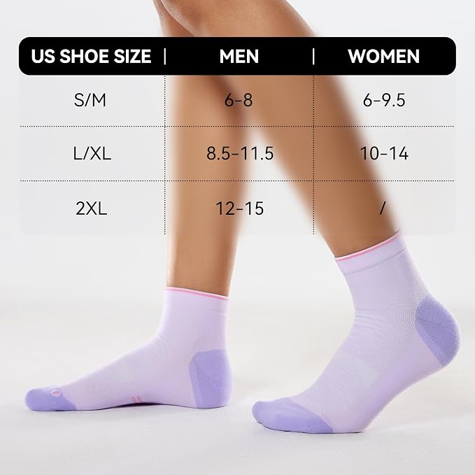 CS CELERSPORT 2/5 Pairs Ankle Compression Socks - Image 2