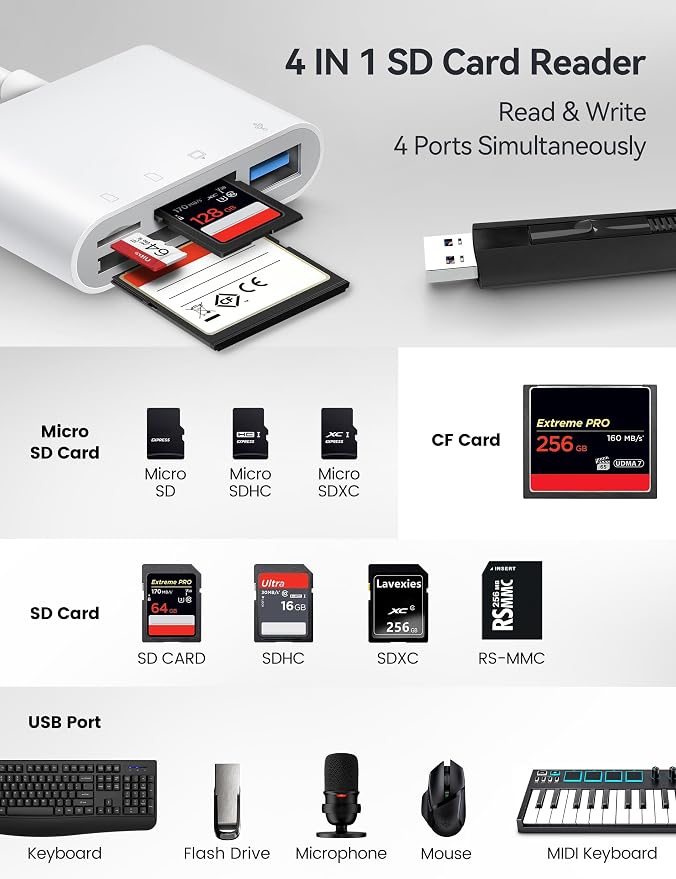 USB C to SD CF Card Reader, SD Card Adapter - Image 2