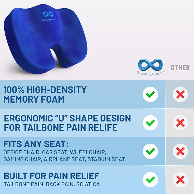 Everlasting Comfort Doctor Recommended Memory Foam Seat Cushion - Image 2