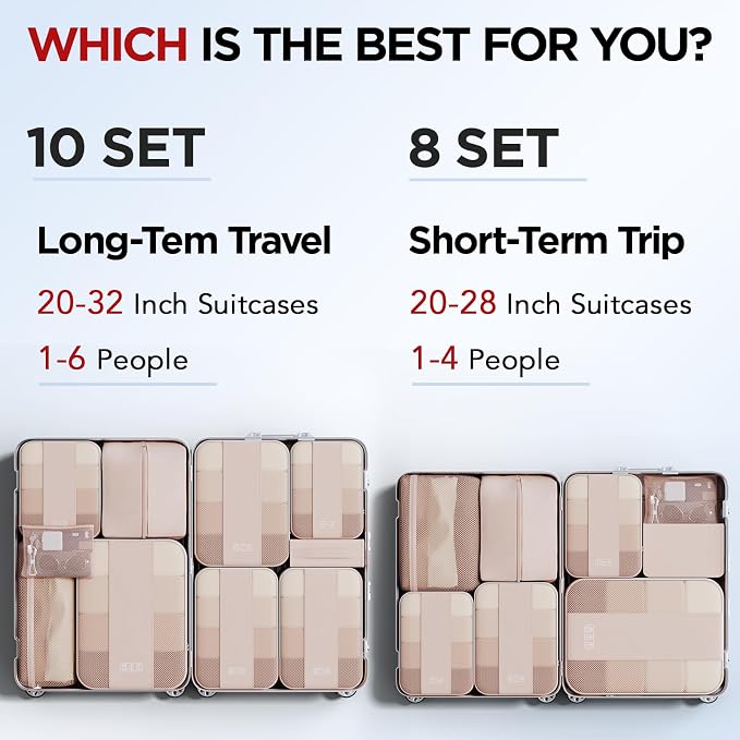 8 Set Compression Packing Cubes - Image 8