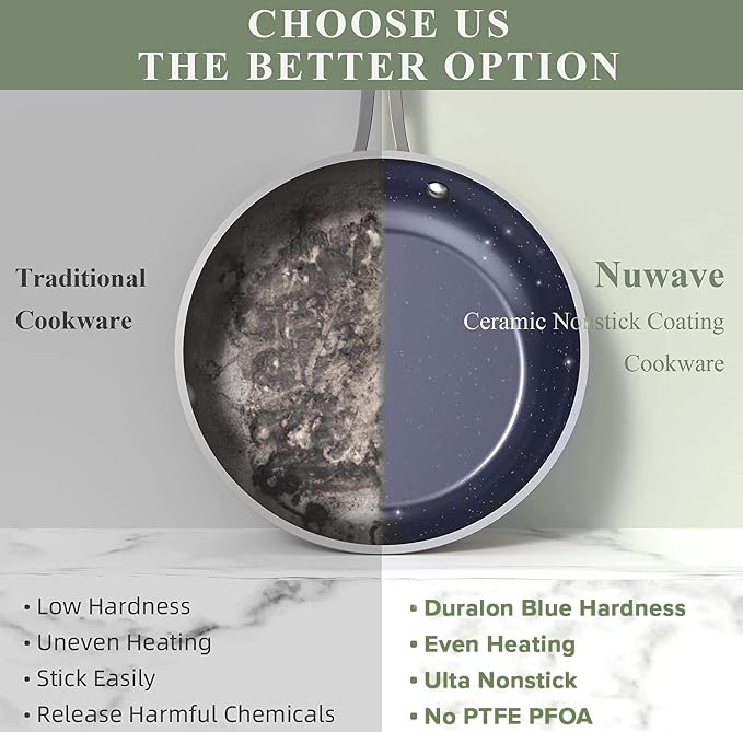 Nuwave Healthy Duralon Blue Ceramic Nonstick Coated 9pc Cookware Set, - Image 5