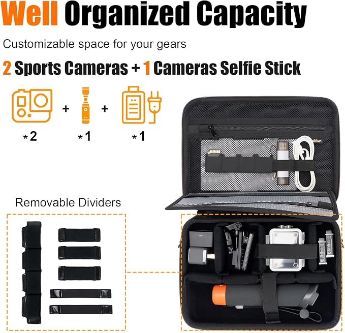 Cwatcun Action Camera Carrying Case - Image 2