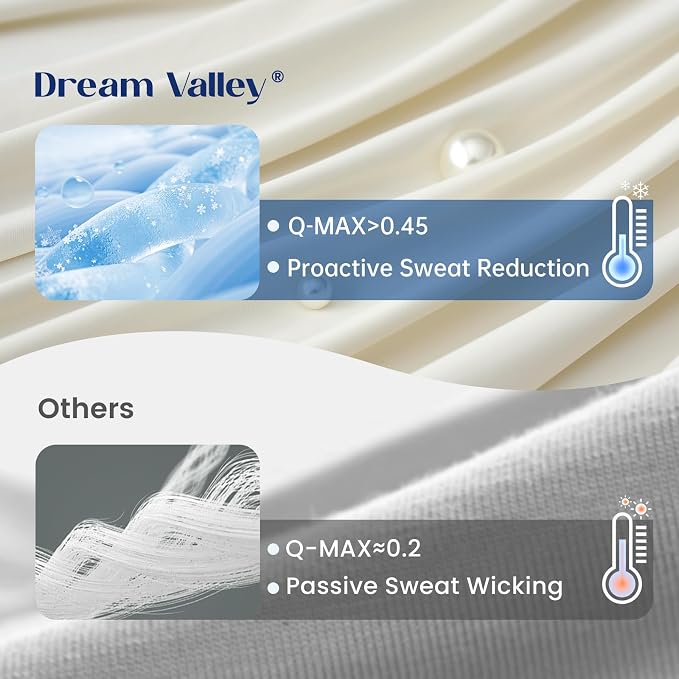 Dream Valley® Outlast® Cooling Comforter, Throw Size, Breathable NASA-Grade - Image 4
