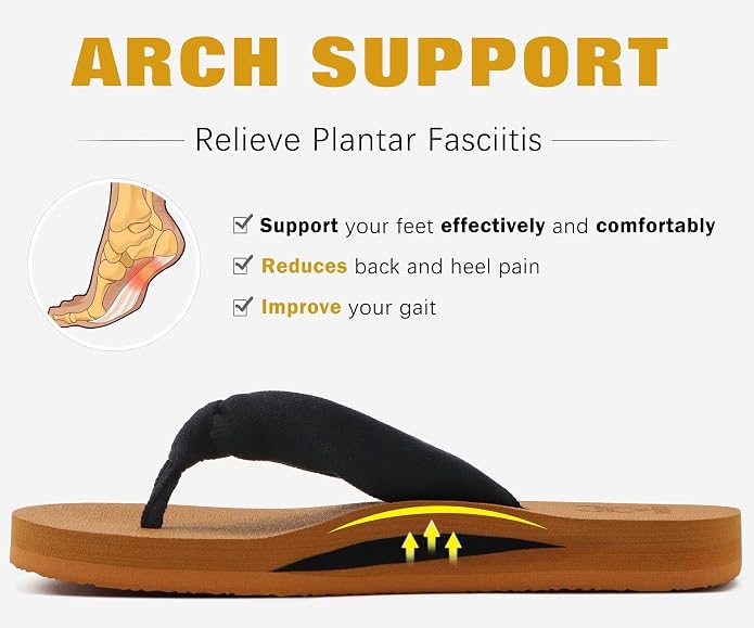 KuaiLu Flip Flops for Women - Image 4