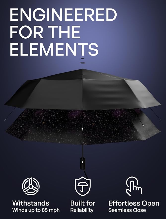 REPEL Windproof Travel Umbrella - Image 2