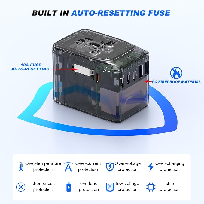 Universal Travel Adapter, PD 35W 7 in 1 International Power Plug Adapter - Image 6
