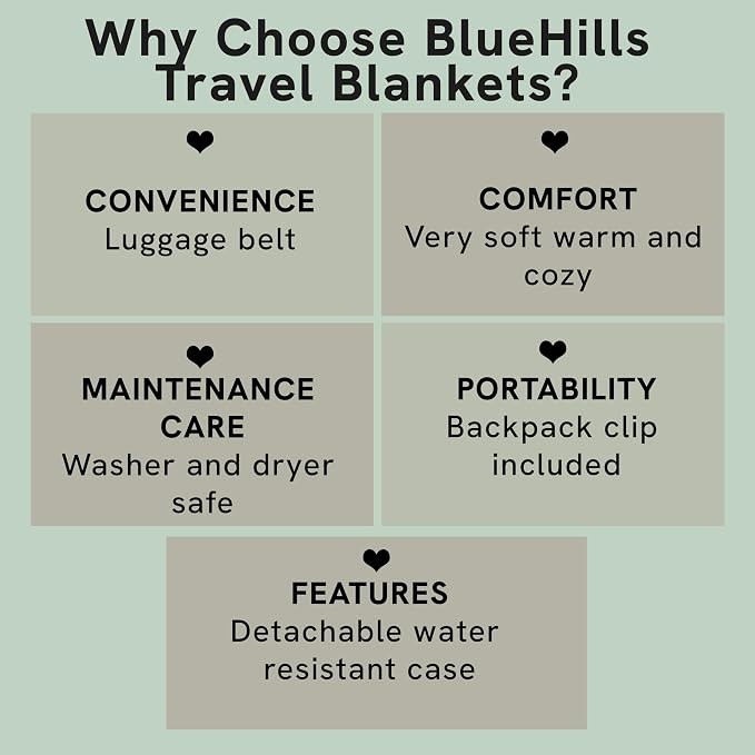 BlueHills Ultra Compact Travel Blankets - Image 5