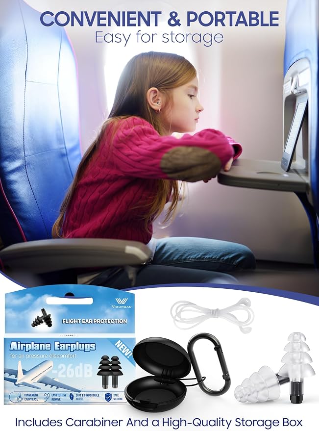 Ear Plugs for Airplane Pressure Relief, Kids 6+, Adults/Small Canal Reusable - Image 6