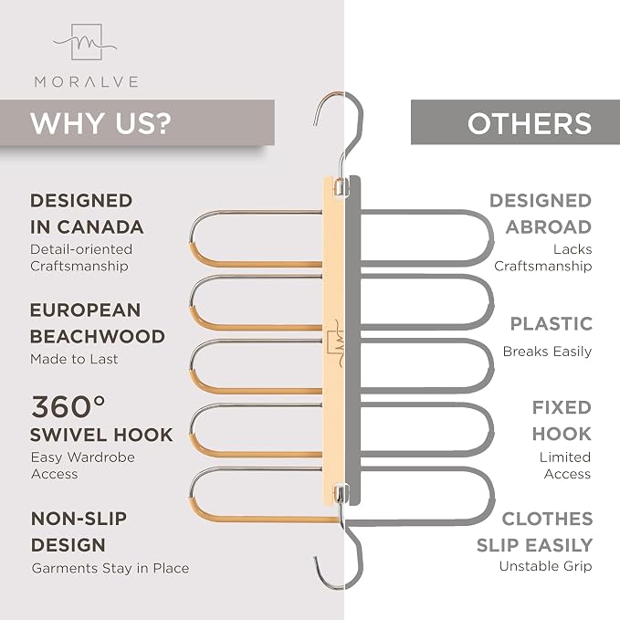 MORALVE Pants Hangers Space Saving - Image 5