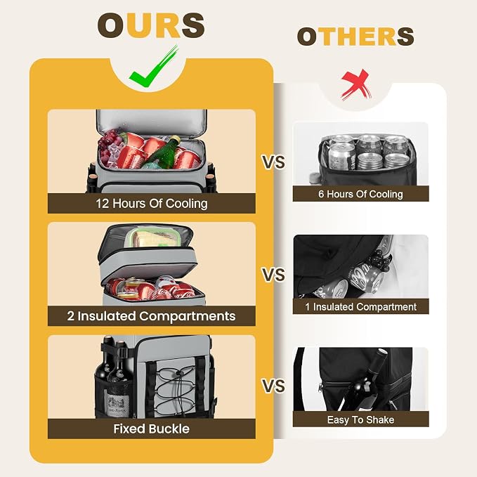 MIYCOO Cooler Backpack - Image 2