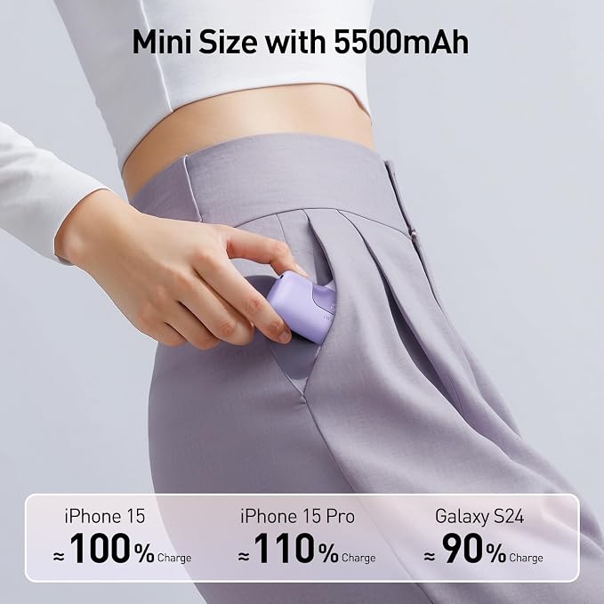 iWALK Portable Charger 5500mAh Next-Gen Small Power Bank 22.5W Fast Charging - Image 6