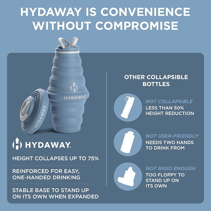 HYDAWAY 25oz Collapsible Water Bottle - Image 6