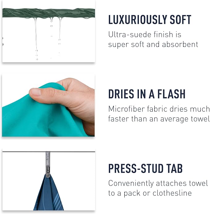 Sea to Summit Drylite Towel, Lightweight Camping and Travel Towel - Image 4